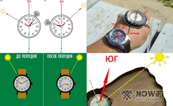ориентирование по солнцу