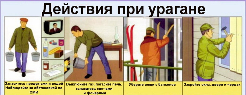 Действия при урагане