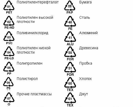 правила поведения в лесу