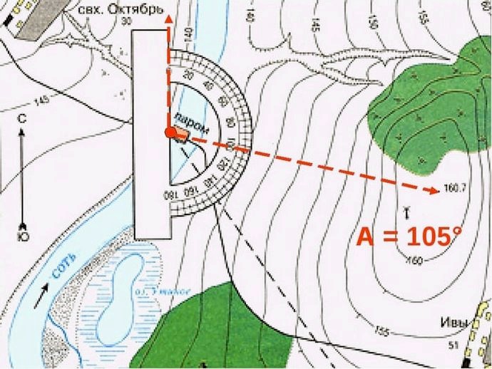 Определение азимута с помощью транспортира
