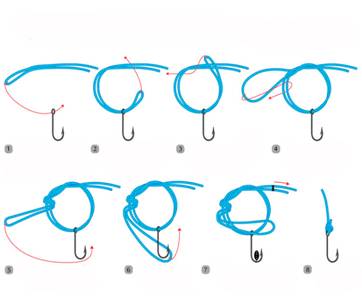 Как надежно вяжется узел паломар для флюорокарбона, плетенки и лески