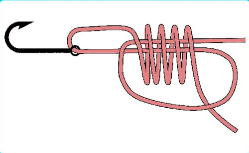 Петля Дункана (Duncan loop knot)