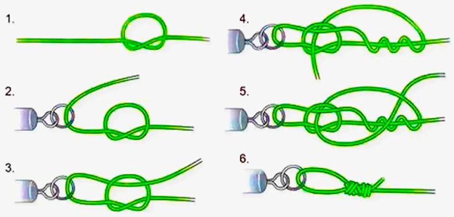 Узел Рапала (Rapala knot)