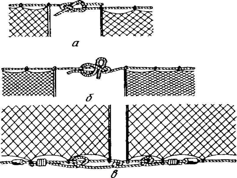 Как самому насадить рыболовную сеть? посадка рамной и другой сети для рыбалки своими руками. как правильно использовать узлы? какой шнур лучше выбрать?