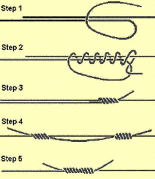 Флюрокарбоновая леска для поводков: 4 лучших узла и 13 лучших моделей