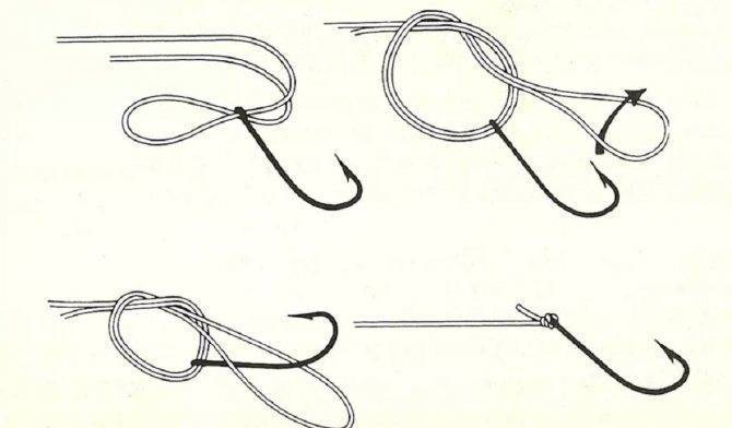 10 рыболовных узлов, самые крепкие и простые