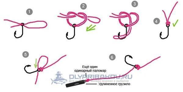 Как вязать узел паломар - пошаговое руководство, советы