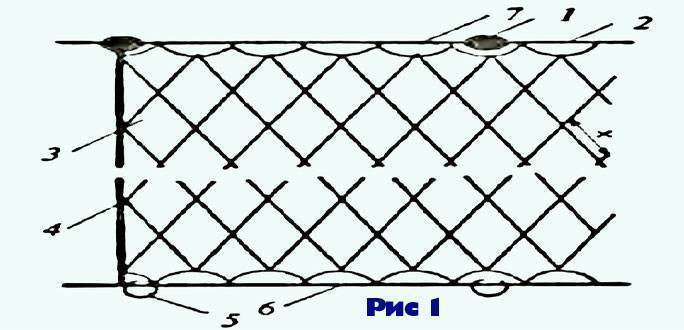 Посадка рыболовных сетей своими руками