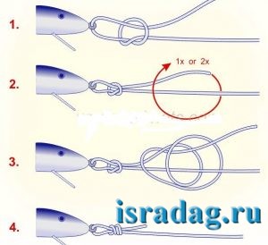 Фото схемы узла плотная петля